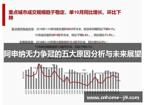 阿申纳无力争冠的五大原因分析与未来展望 阿申纳无力争冠的五大原因分析与未来展望