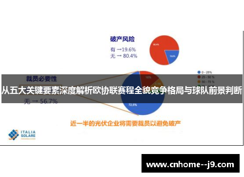从五大关键要素深度解析欧协联赛程全貌竞争格局与球队前景判断