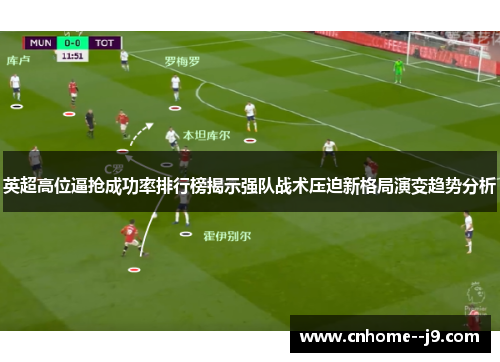 英超高位逼抢成功率排行榜揭示强队战术压迫新格局演变趋势分析 英超高位逼抢成功率排行榜揭示强队战术压迫新格局演变趋势分析