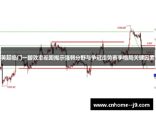 英超临门一脚效率差距揭示强弱分野与争冠走势赛季格局关键因素
