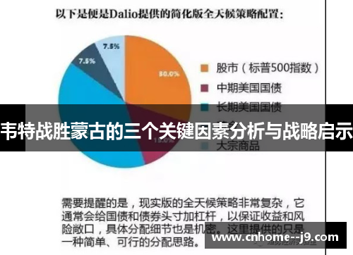 韦特战胜蒙古的三个关键因素分析与战略启示