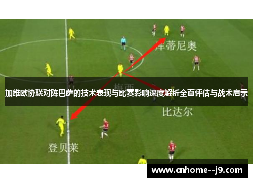 加维欧协联对阵巴萨的技术表现与比赛影响深度解析全面评估与战术启示