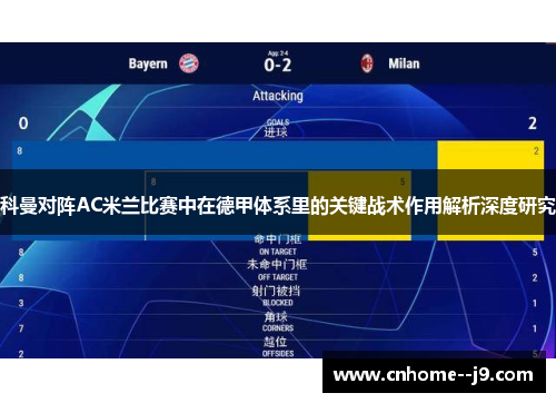 科曼对阵AC米兰比赛中在德甲体系里的关键战术作用解析深度研究 科曼对阵AC米兰比赛中在德甲体系里的关键战术作用解析深度研究